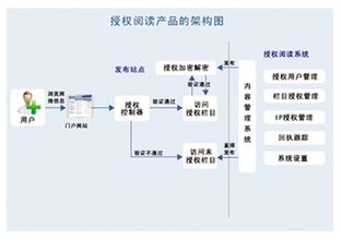 ����ǧ���ַ���ѧ��Ƶ����ɽ����ţ�������︸��ϵ������ լԺ��3Ķ...